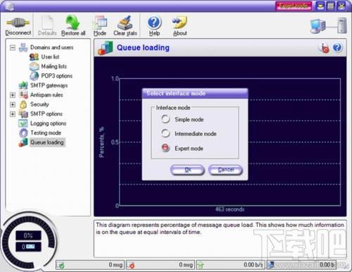 Personal Mail Server Pro,Personal Mail Server,SMTP/POP3邮件服务器