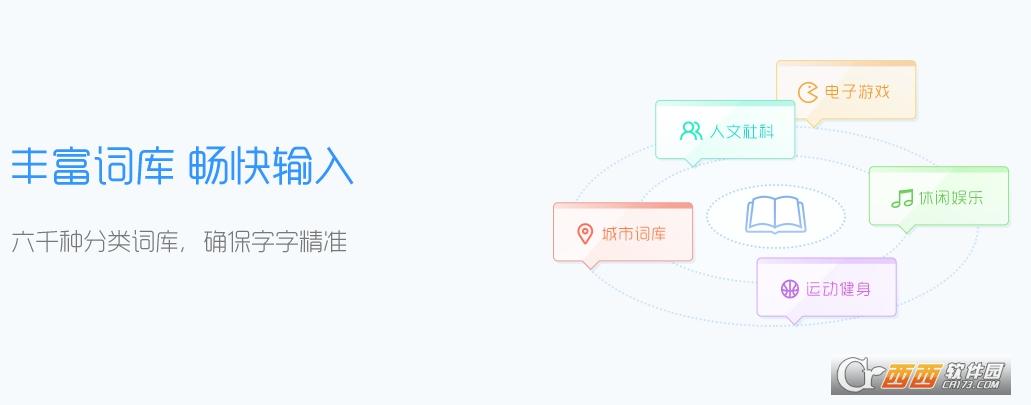 打字框固定,皮肤,使用.