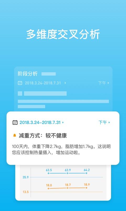 有品picooc智能体脂称app手机版下载,有品picooc,运动app,健身app,减肥app
