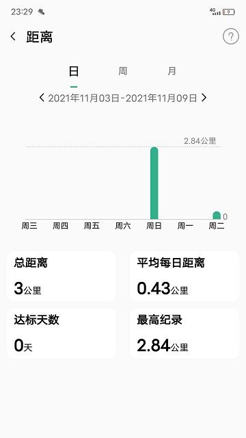 微步运动app下载,微步运动,运动app,计步app