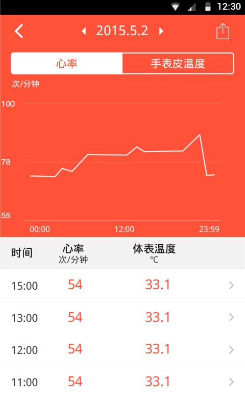 智慧手环手机版下载,智慧手环,运动app,手环app