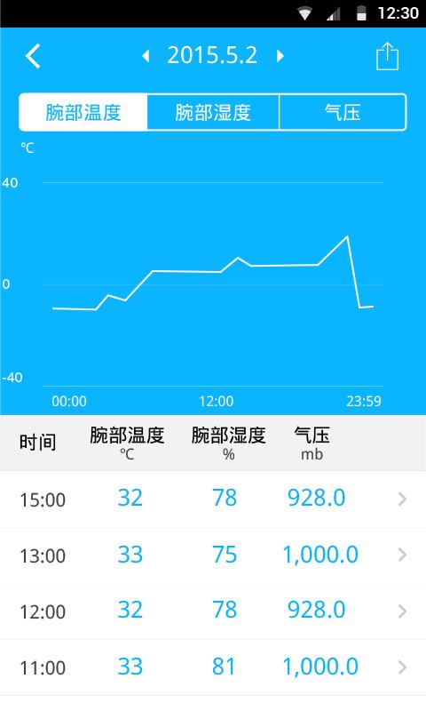 智慧手环手机版下载,智慧手环,运动app,手环app