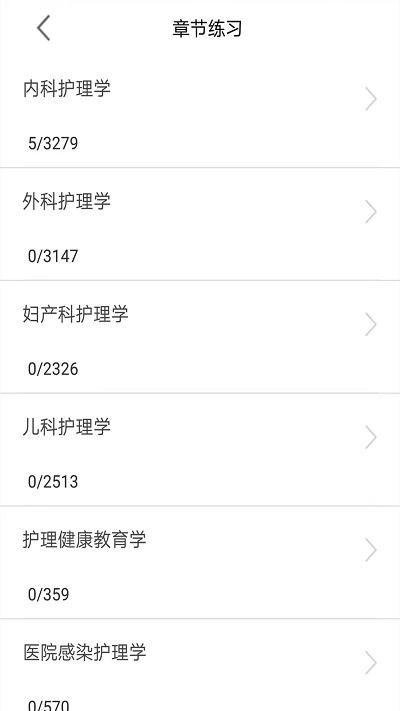 主管护师全题库app下载,主管护师全题库,护师app,题库app